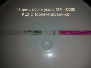 Боли после укола хгч