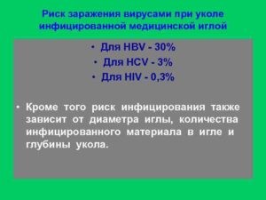 Можно ли заразиться гепатитом через швейную иглу