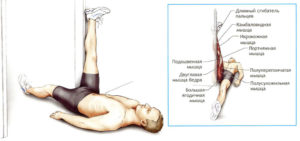 Хруст при растяжке