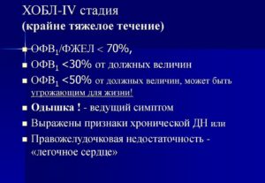 ХОБЛ 4 стадия
