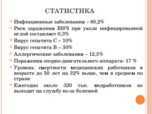 Можно ли заразиться гепатитом через швейную иглу