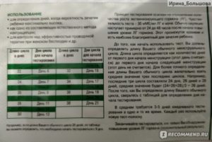 Тест на овуляцию положительный в течении 3 дней