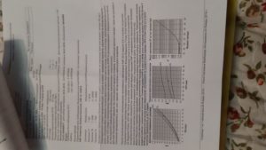 Расшифровка генетической тройки