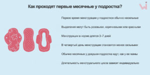 Очень частые месячные у подростка