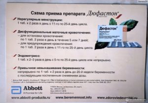 Уменьшение дозы дюфастона при беременности