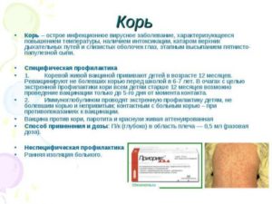 Паротит. Заразность для привитых однократно и непривитых детей до 5 лет