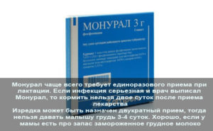 Монурал при гв