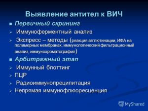 Выявление антител