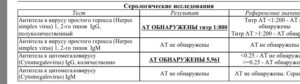 Высокие показатели Герпеса IgG
