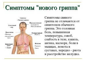 Температура 37.1 жар озноб ломота в теле