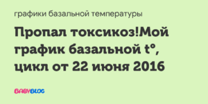 Пропал токсикоз
