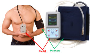 Правильное выключение прибора суточного измерения артериального давления BPlab