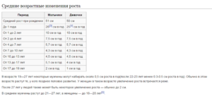 16 лет, рост 167. можно ли вырасти?