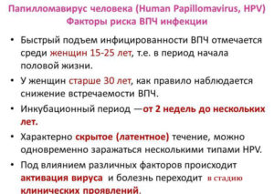 Инкубационный период ВПЧ и ИППП