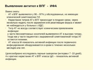 Выявление антител