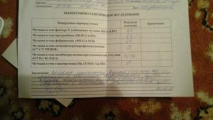 Анализ на кариотип новорожденного