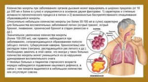 Много мокроты, кашель очень редко, температуры нет