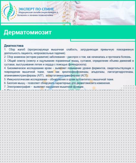 Дерматомиозит